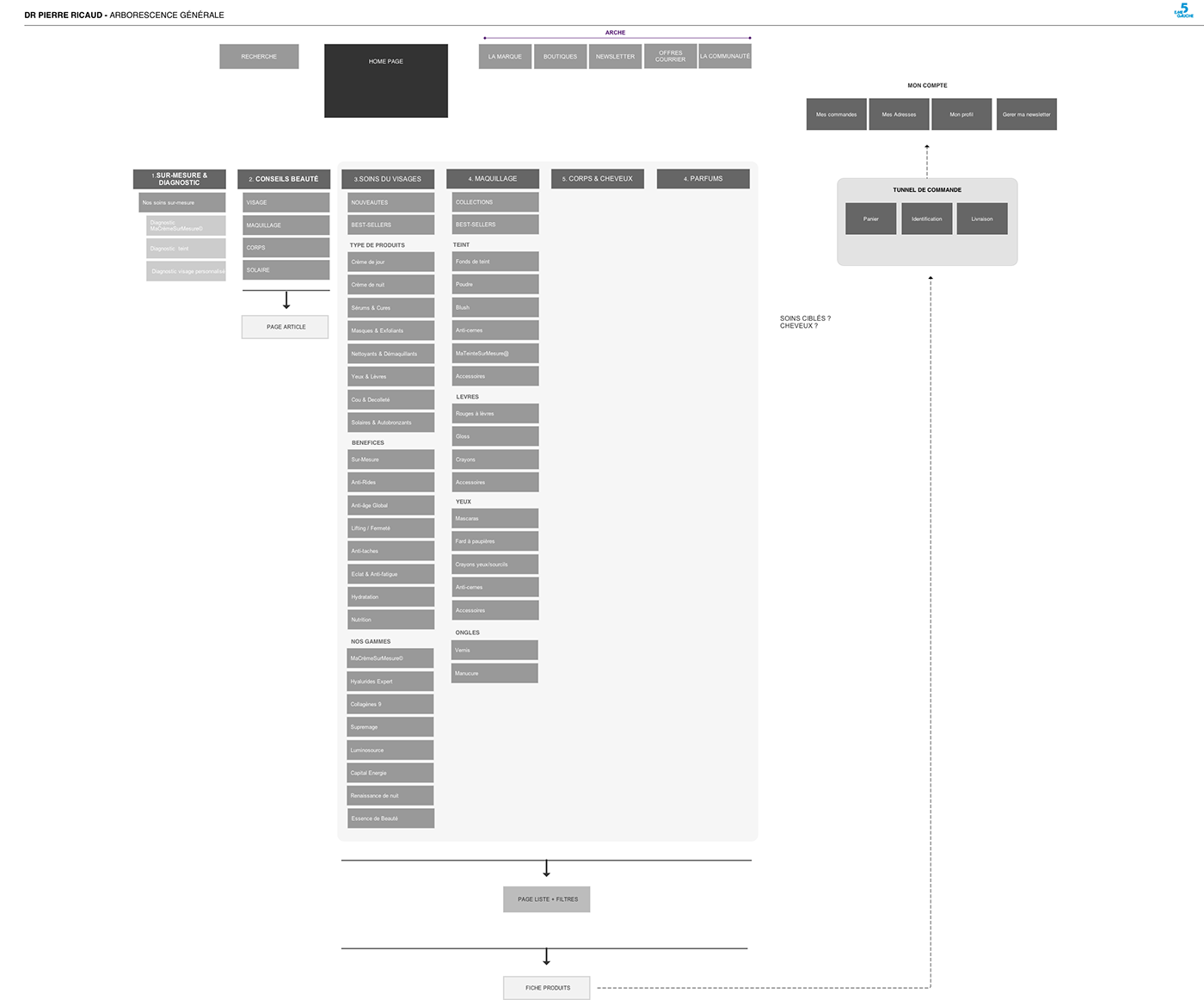 project-img
