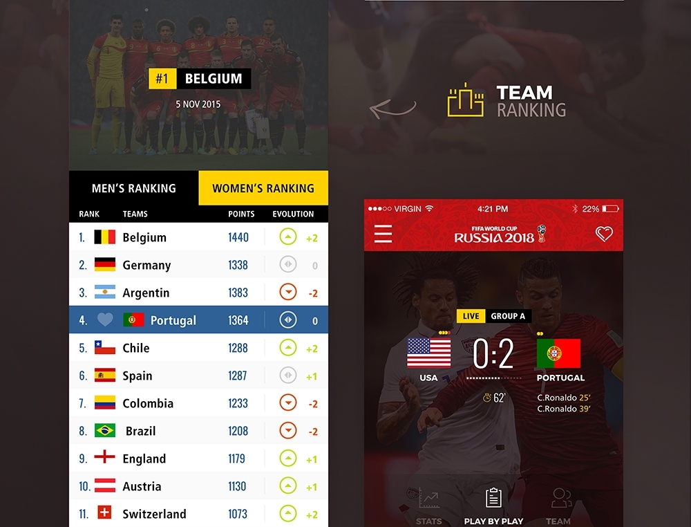 Concept Art, Mobile Design, UI Design and UX Design: FIFA Mobile