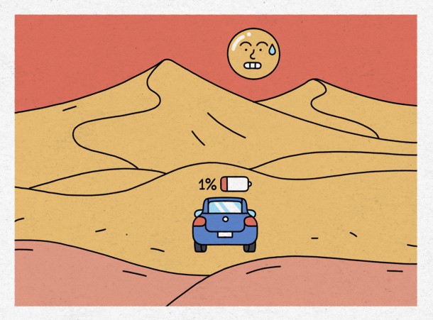 Electric Cars