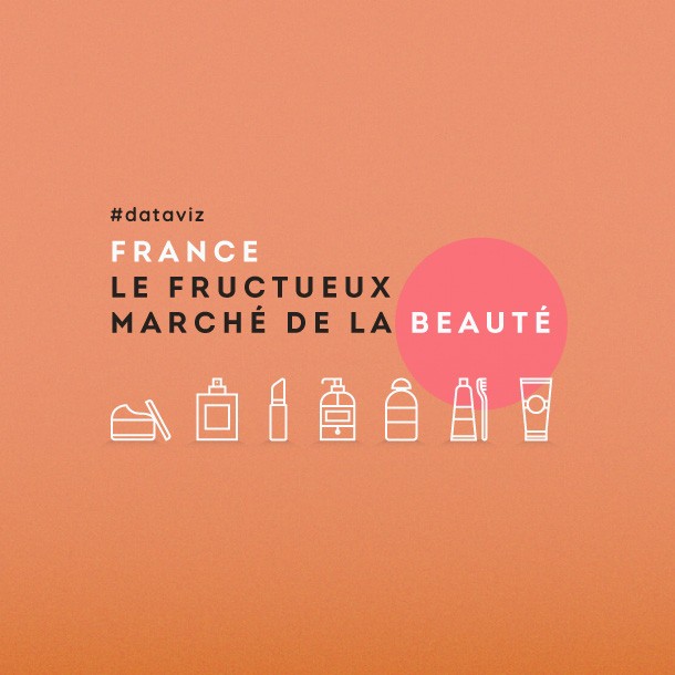 France: the successful beauty market