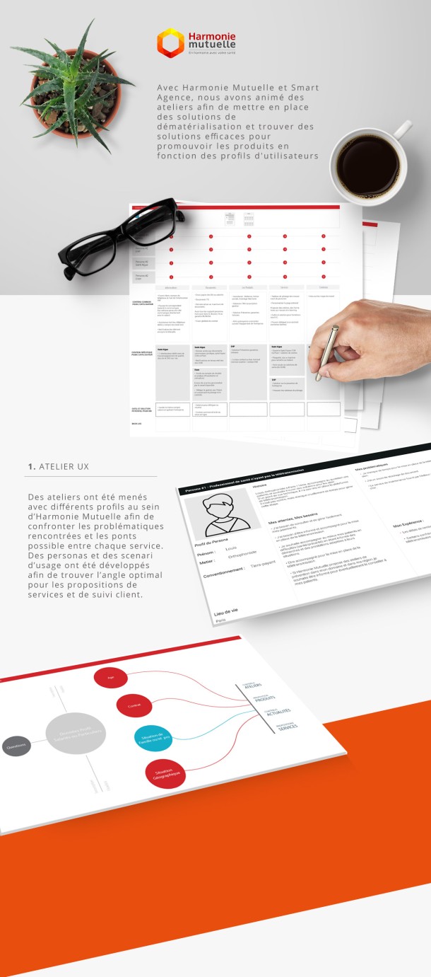 harmonie mutuelle
