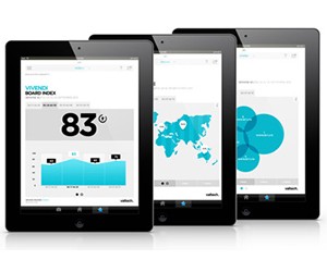 Brand Board Index