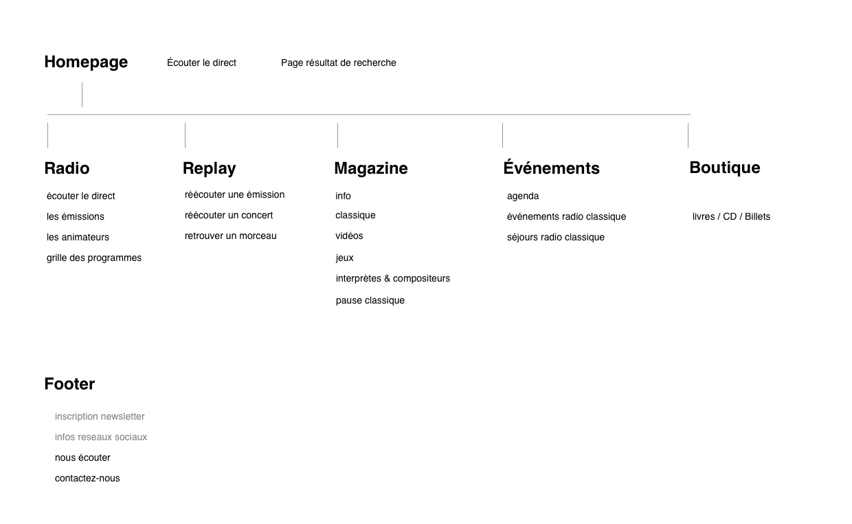 project-img