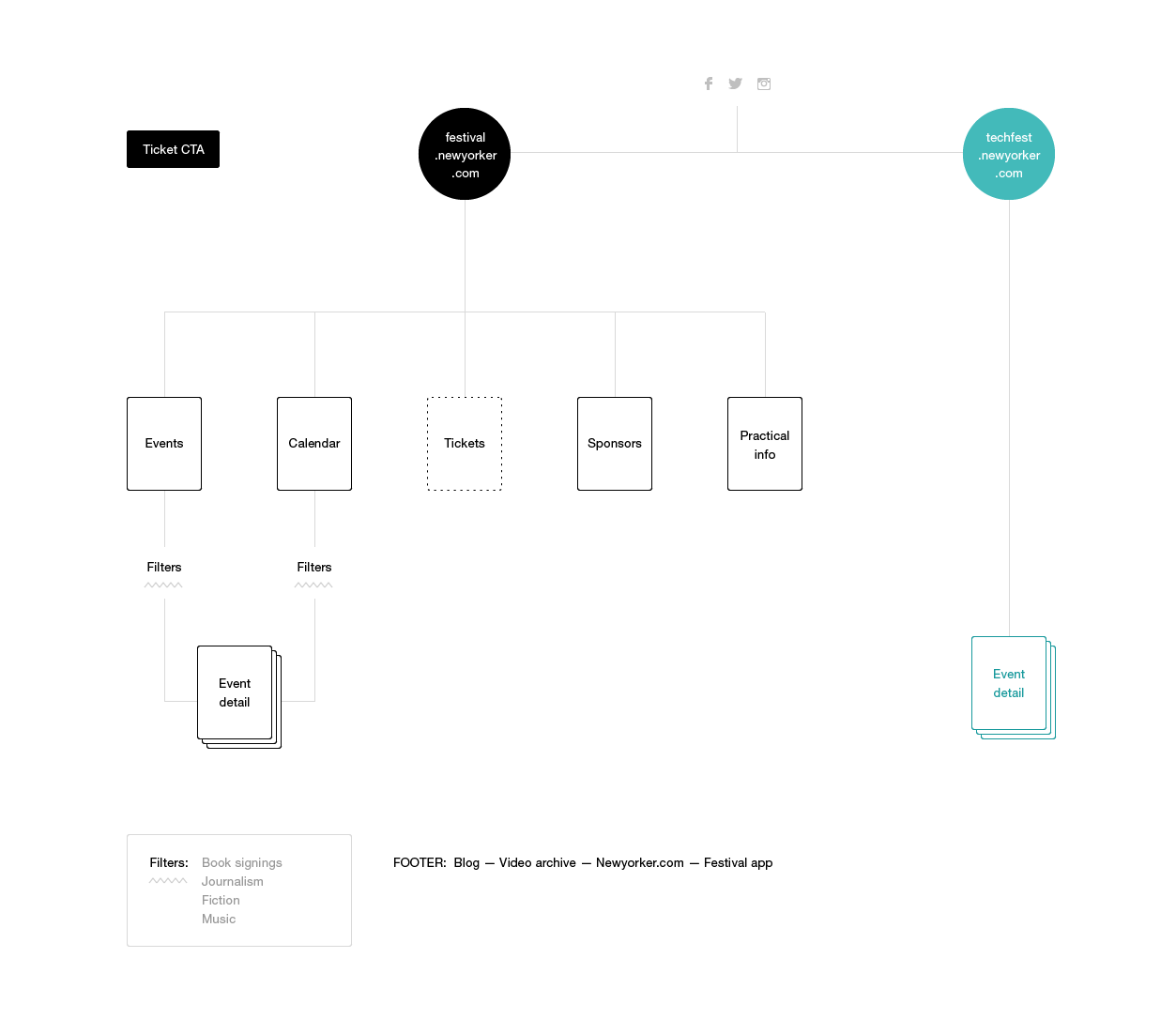 project-img