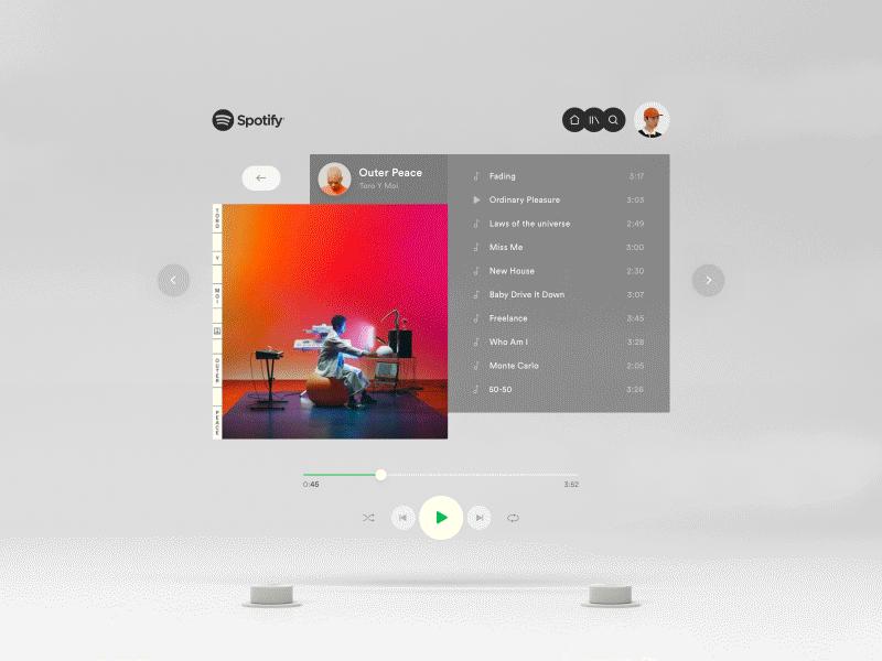 Spotify en réalité augmentée